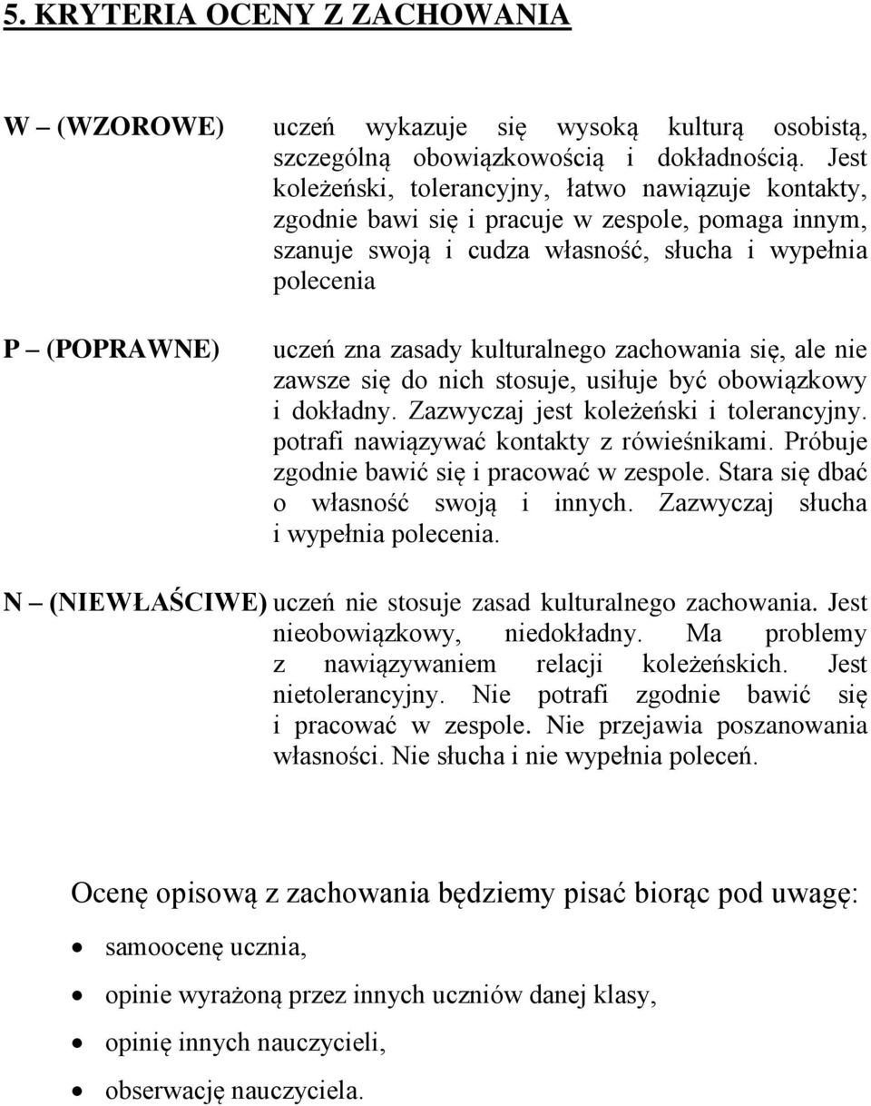 kulturalnego zachowania się, ale nie zawsze się do nich stosuje, usiłuje być obowiązkowy i dokładny. Zazwyczaj jest koleżeński i tolerancyjny. potrafi nawiązywać kontakty z rówieśnikami.