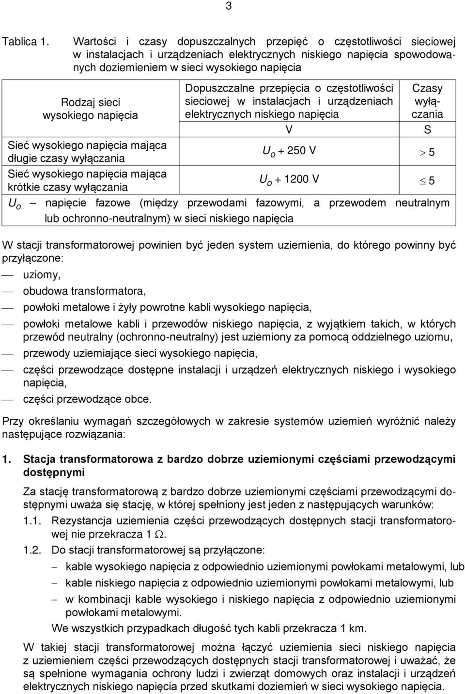 wysokiego napięcia Dopuszczalne przepięcia o częstotliwości sieciowej w instalacjach i urządzeniach elektrycznych niskiego napięcia V Czasy wyłączania S Sieć wysokiego napięcia mająca długie czasy