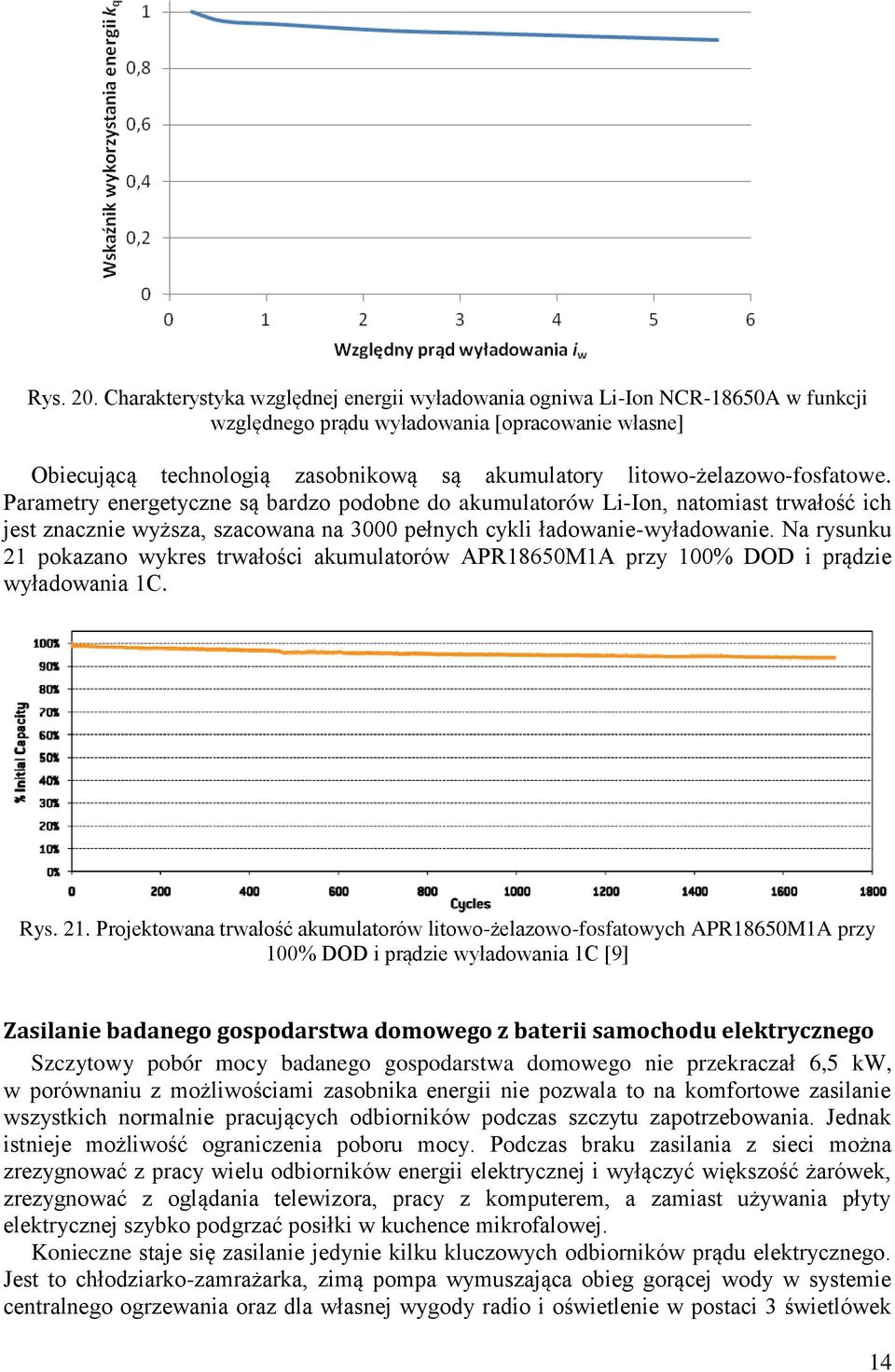elazowo-fosfatowe. Parametry energetyczne są bardzo podobne do akumulatorów Li-Ion, natomiast trwało ć ich jest znacznie wy sza, szacowana na 3000 pełnych cykli ładowanie-wyładowanie.