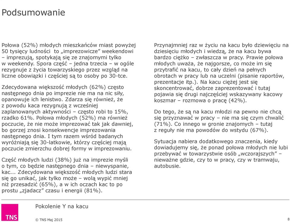 Zdecydowana większość młodych (62%) często następnego dnia po imprezie nie ma na nic siły, opanowuje ich lenistwo.