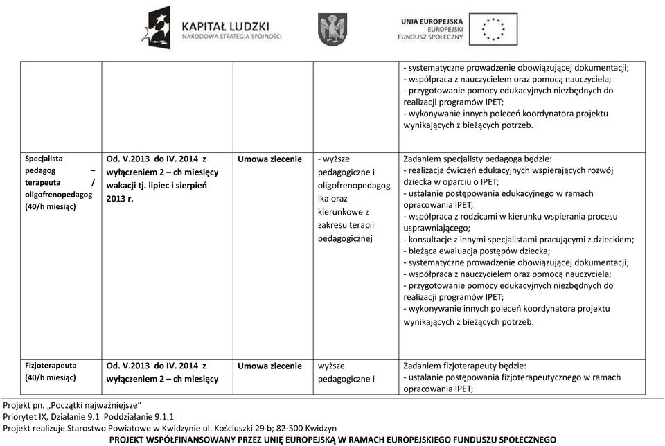 IPET; - ustalanie postępowania edukacyjnego w ramach opracowania IPET; usprawniającego; - bieżąca ewaluacja postępów dziecka; - współpraca z nauczycielem oraz pomocą nauczyciela;