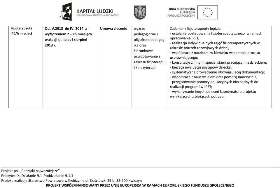 ramach opracowania IPET; - realizacja indywidualnych zajęć fizjoterapeutycznych w zakresie potrzeb rozwojowych dzieci;