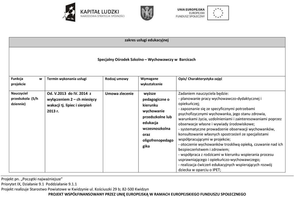 wychowawczo-dydaktycznej i opiekuńczej; - zapoznanie się ze specyficznymi potrzebami psychofizycznymi wychowanka, jego stanu zdrowia, warunkami życia, uzdolnieniami i zainteresowaniami poprzez