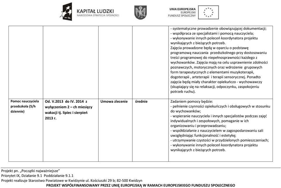 Zajęcia mają na celu usprawnienie zdolności poznawczych, motorycznych oraz wdrożenie grupowych form terapeutycznych z elementami muzykoterapii, dogoterapii, arteterapii i terapii sensorycznej.