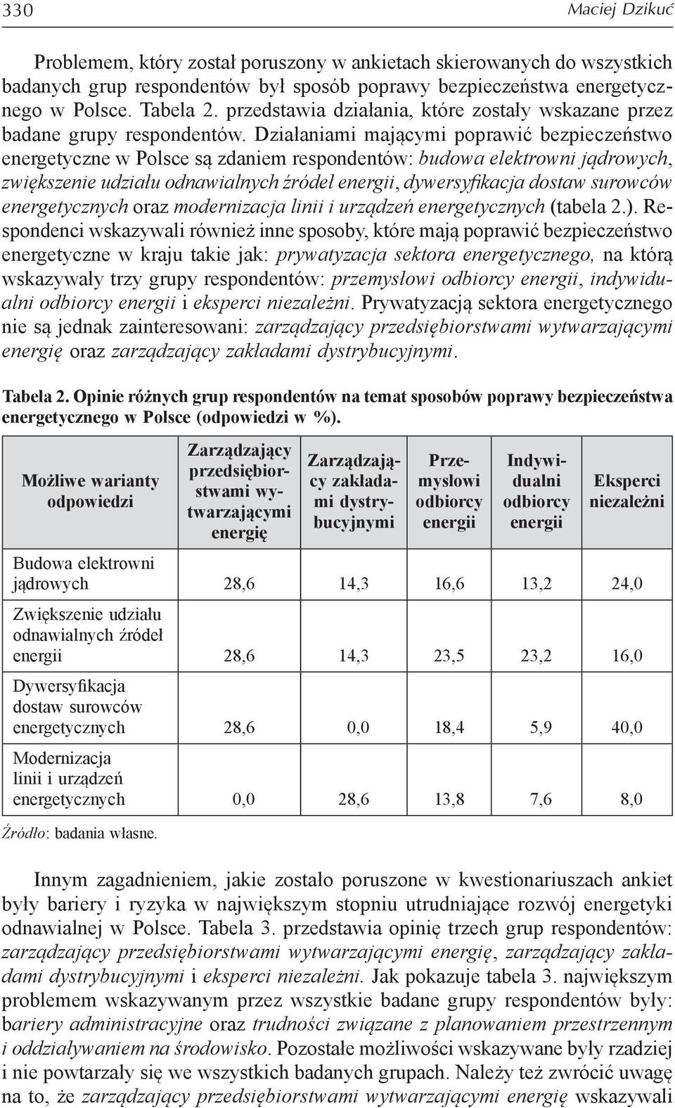 Działaniami mającymi poprawić bezpieczeństwo energetyczne w Polsce są zdaniem respondentów: budowa elektrowni jądrowych, zwiększenie udziału odnawialnych źródeł energii, dywersyfikacja dostaw