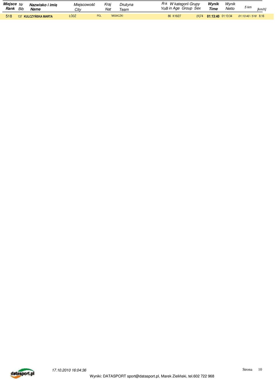 518 8.16 i: DATASPORT sport@datasport.