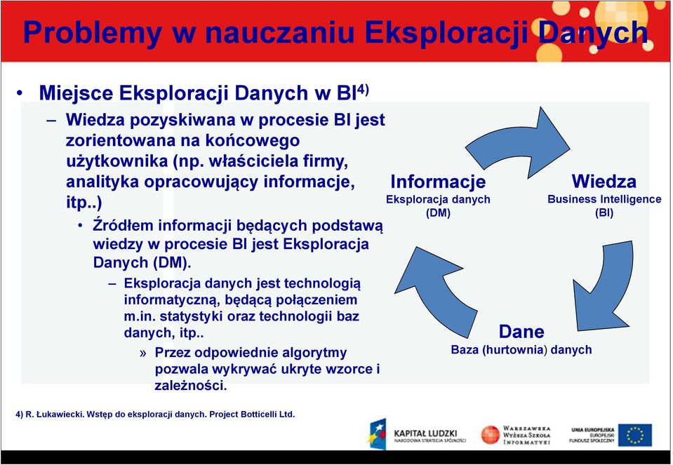 Eksploracja danych jest technologią informatyczną, będącą połączeniem m.in. statystyki oraz technologii baz danych, itp.