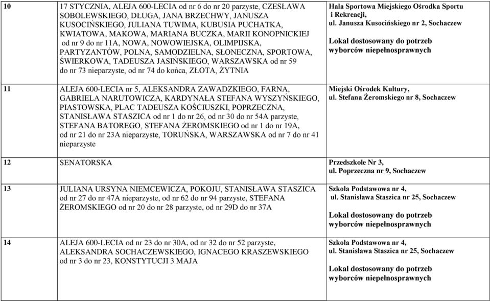 od nr 74 do końca, ZŁOTA, ŻYTNIA 11 ALEJA 600-LECIA nr 5, ALEKSANDRA ZAWADZKIEGO, FARNA, GABRIELA NARUTOWICZA, KARDYNAŁA STEFANA WYSZYŃSKIEGO, PIASTOWSKA, PLAC TADEUSZA KOŚCIUSZKI, POPRZECZNA,