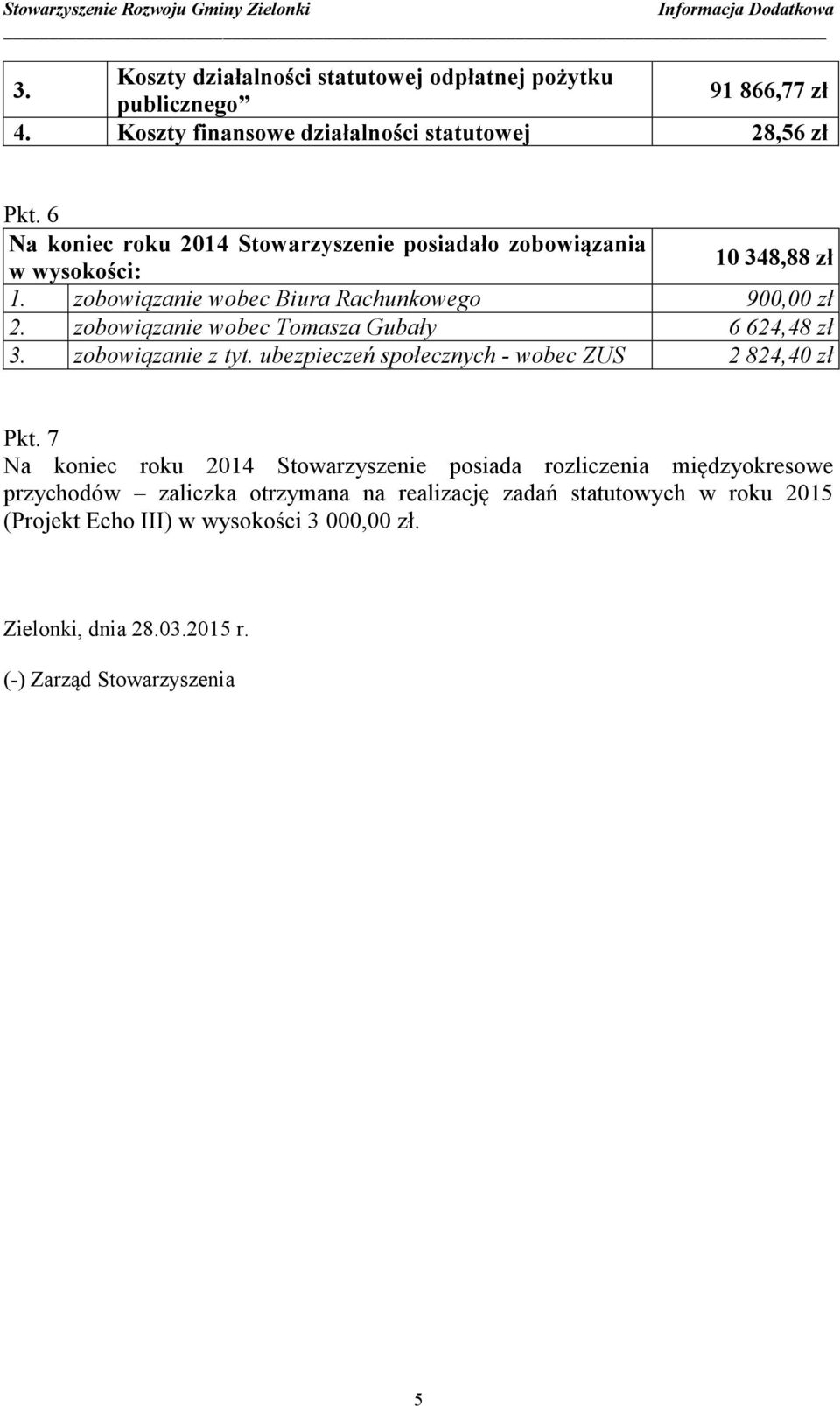 zobowiązanie wobec Tomasza Gubały 6 624,48 zł 3. zobowiązanie z tyt. ubezpieczeń społecznych - wobec ZUS 2 824,40 zł Pkt.