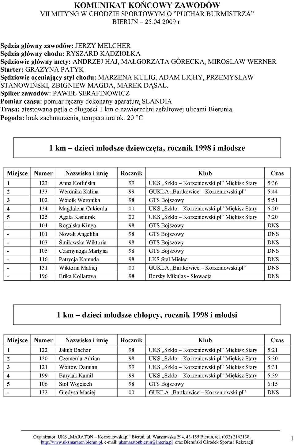 Spiker zawodów: PAWEŁ SERAFINOWICZ Pomiar czasu: pomiar ręczny dokonany aparaturą SLANDIA Trasa: atestowana pętla o długości 1 km o nawierzchni asfaltowej ulicami Bierunia.