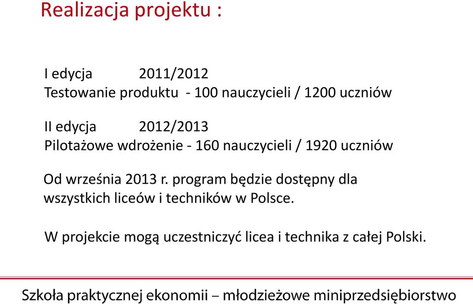 1920 uczniów Od września 2013 r.