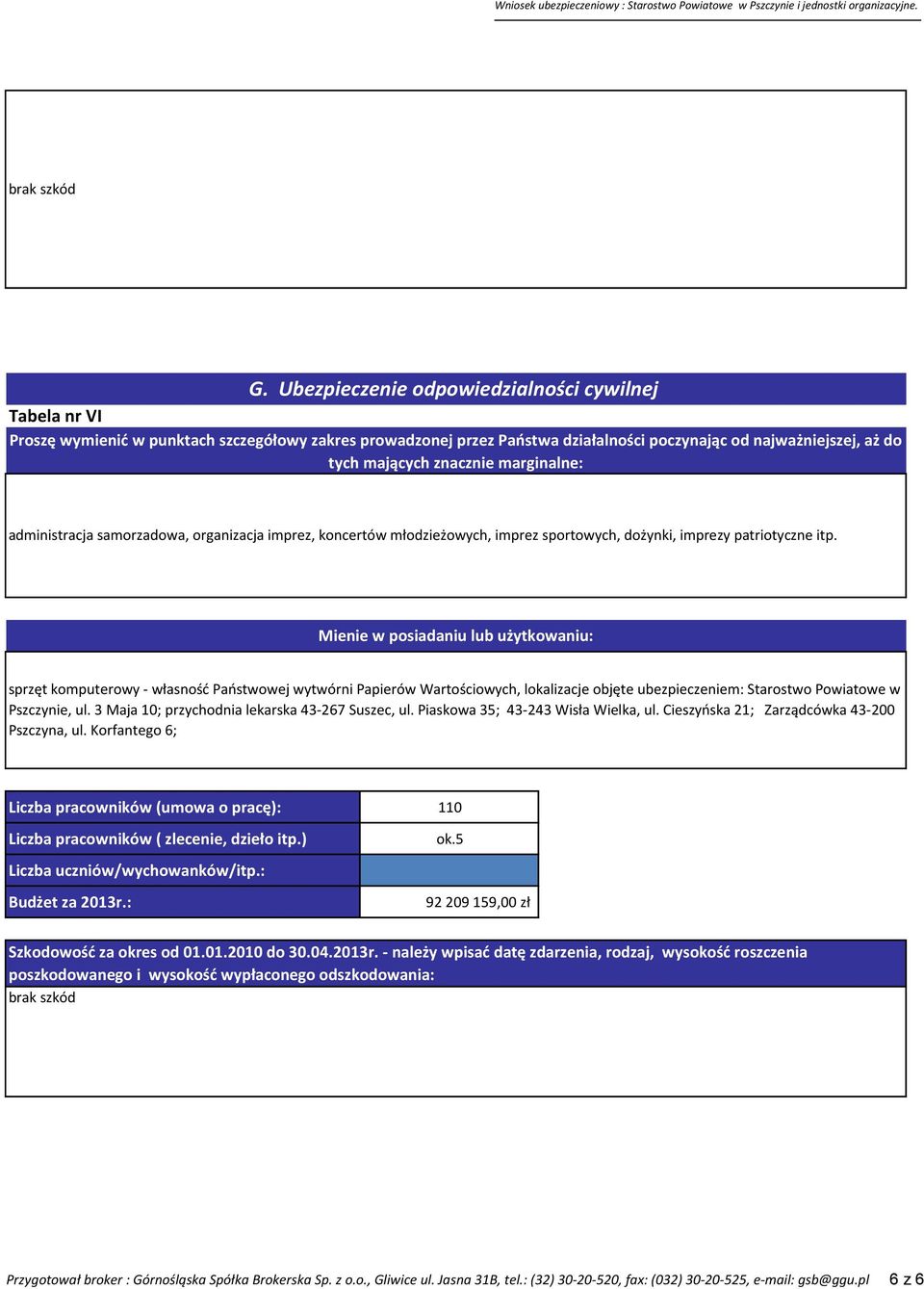 Mienie w posiadaniu lub użytkowaniu: sprzęt komputerowy - własność Państwowej wytwórni Papierów Wartościowych, lokalizacje objęte ubezpieczeniem: Starostwo Powiatowe w Pszczynie, ul.