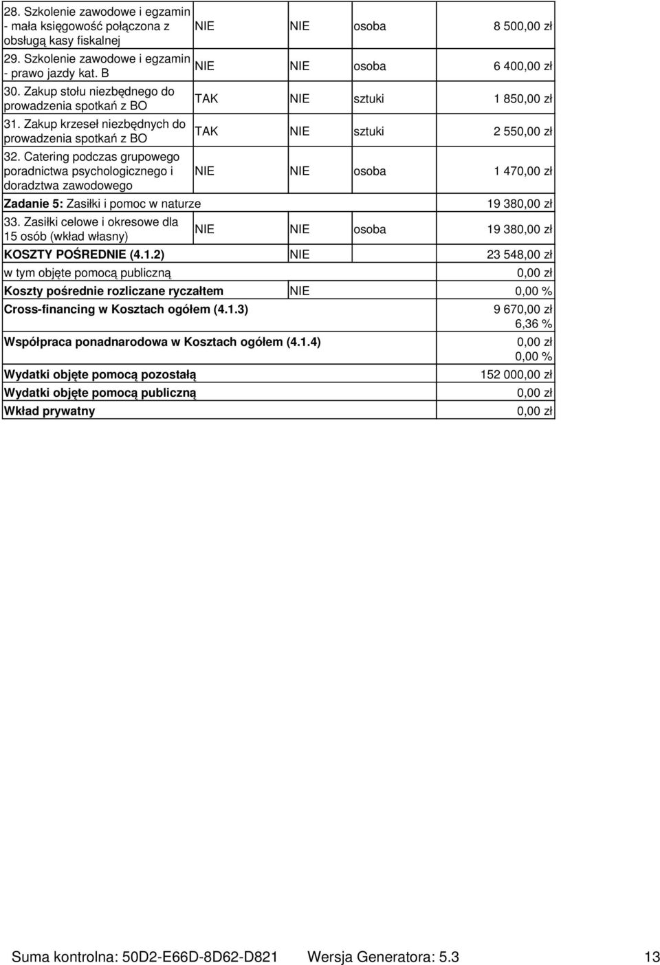 Catering podczas grupowego poradnictwa psychologicznego i doradztwa zawodowego Zadanie 5: Zasiłki i pomoc w naturze 33.