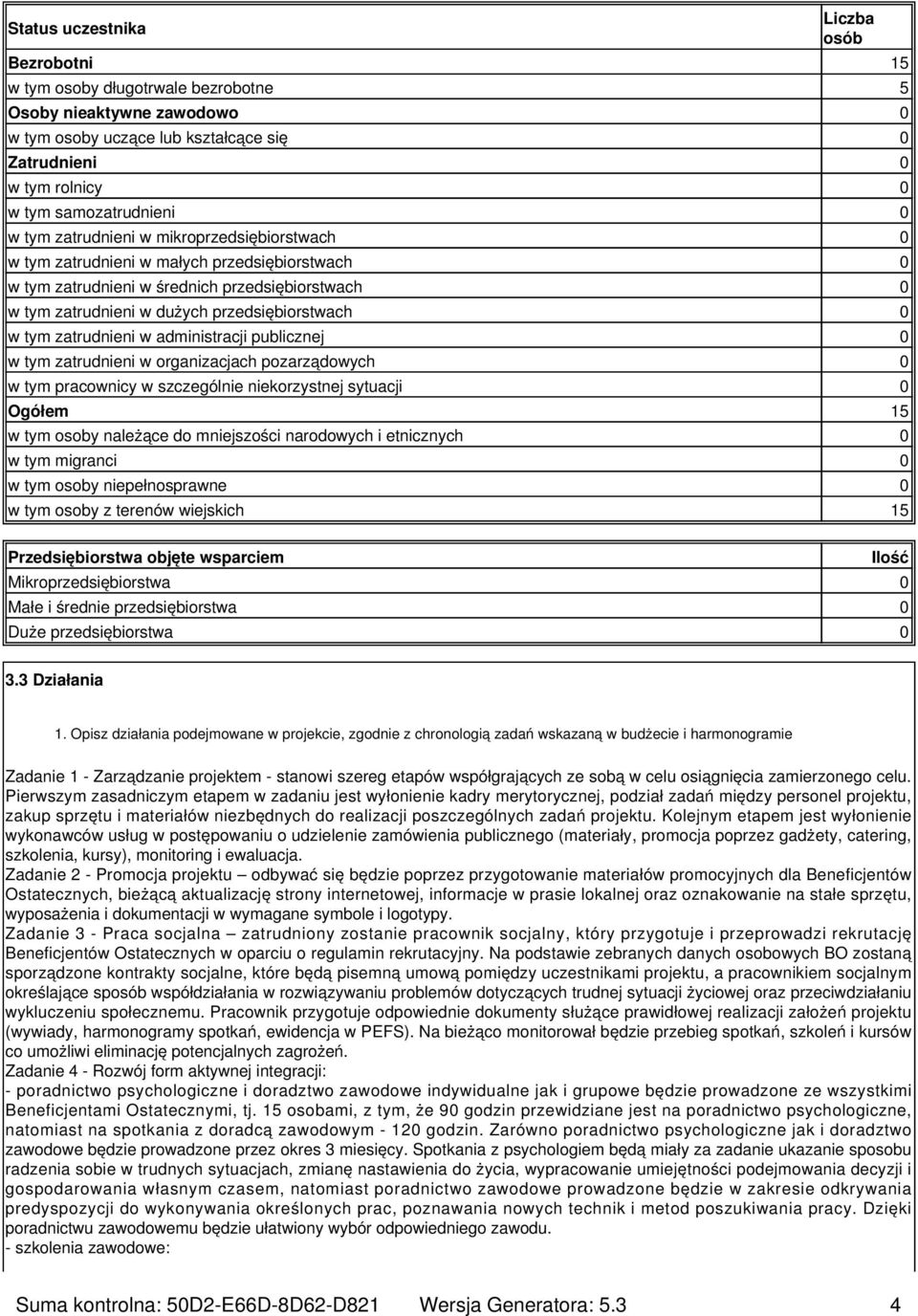 przedsiębiorstwach 0 w tym zatrudnieni w administracji publicznej 0 w tym zatrudnieni w organizacjach pozarządowych 0 w tym pracownicy w szczególnie niekorzystnej sytuacji 0 Ogółem 15 w tym osoby