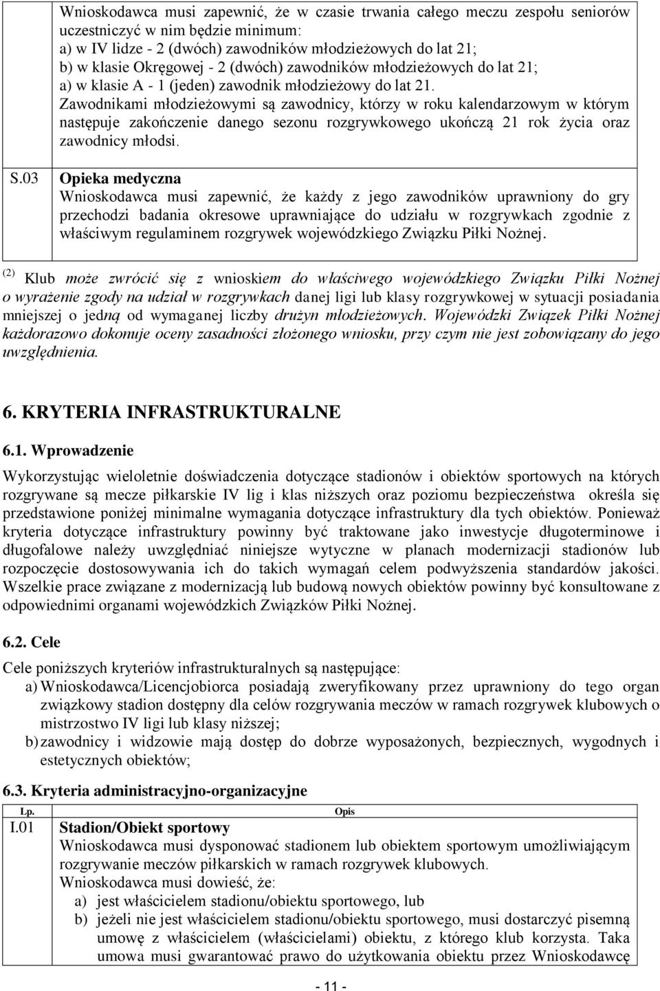 Zawodnikami młodzieżowymi są zawodnicy, którzy w roku kalendarzowym w którym następuje zakończenie danego sezonu rozgrywkowego ukończą 21 rok życia oraz zawodnicy młodsi. S.