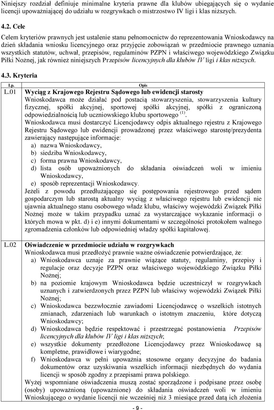 wszystkich statutów, uchwał, przepisów, regulaminów PZPN i właściwego wojewódzkiego Związku Piłki Nożnej, jak również niniejszych Przepisów licencyjnych dla klubów IV ligi i klas niższych. 4.3.