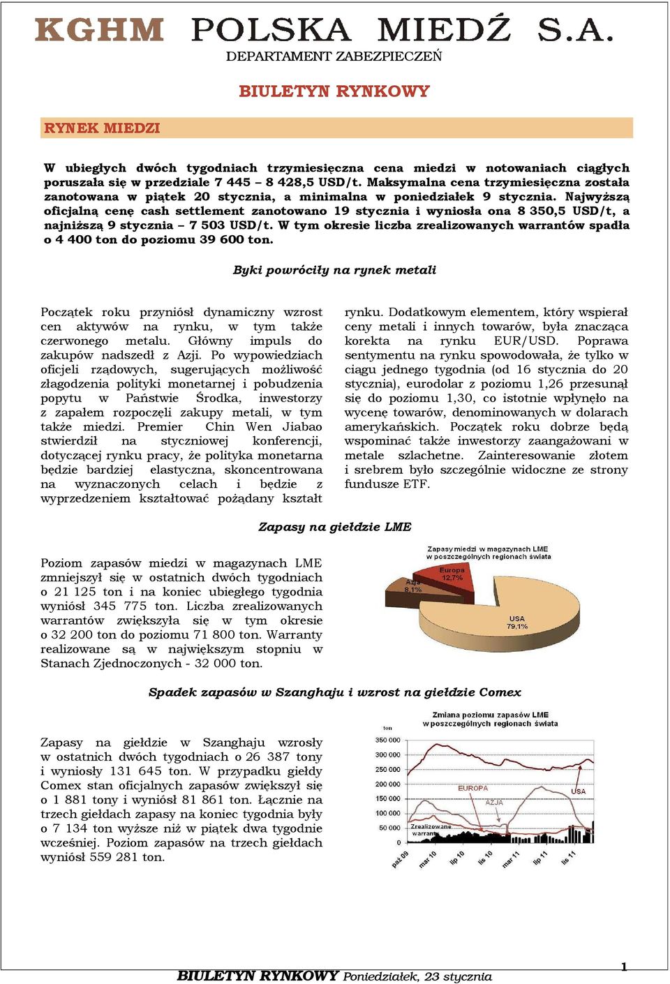 Najwyższą oficjalną cenę cash settlement zanotowano 9 stycznia i wyniosła ona 8 50,5 USD/t, a najniższą 9 stycznia 7 50 USD/t.