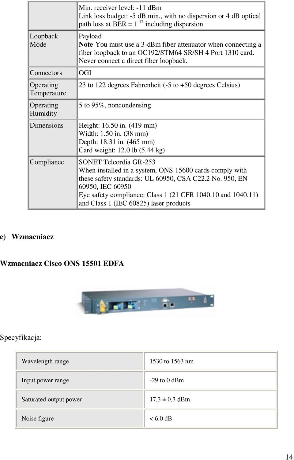 1310 card. Never connect a direct fiber loopback. OGI 23 to 122 degrees Fahrenheit (-5 to +50 degrees Celsius) 5 to 95%, noncondensing Height: 16.50 in. (419 mm) Width: 1.50 in. (38 mm) Depth: 18.