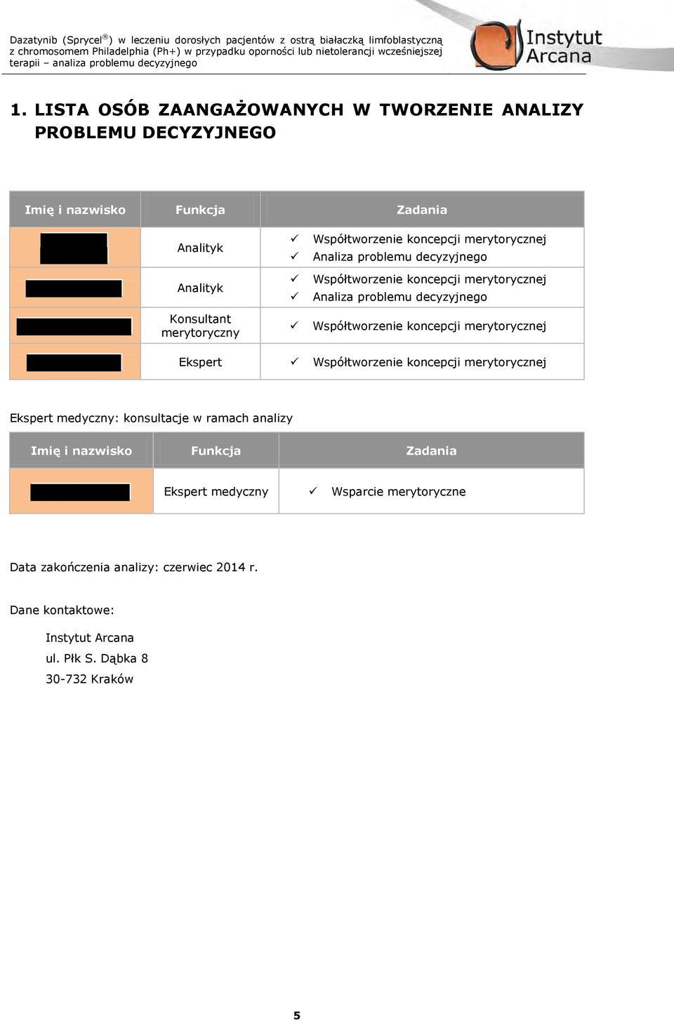 Współtworzenie koncepcji merytorycznej Ekspert Współtworzenie koncepcji merytorycznej Ekspert medyczny: konsultacje w ramach analizy Imię i nazwisko