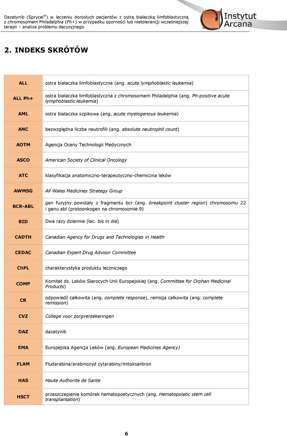 absolute neutrophil count) AOTM Agencja Oceny Technologii Medycznych ASCO American Society of Clinical Oncology ATC klasyfikacja anatomiczno-terapeutyczno-chemiczna leków AWMSG BCR-ABL BID All Wales