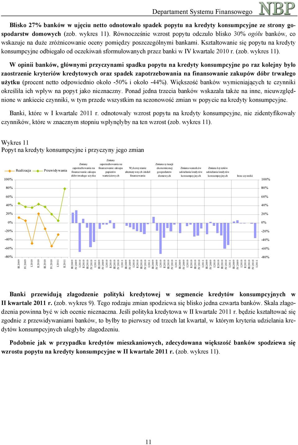 Kształtowanie się popytu na kredyty konsumpcyjne odbiegało od oczekiwań sformułowanych przez banki w IV kwartale 2010 r. (zob. wykres 11).