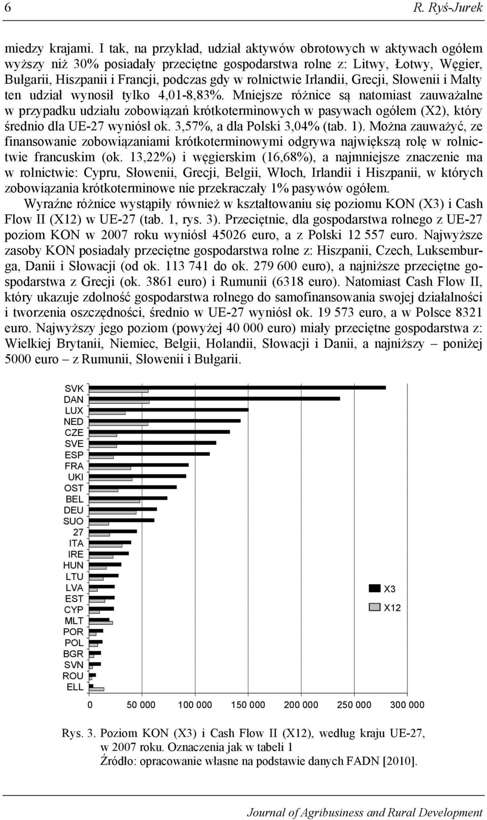 Irlandii, Grecji, Słowenii i Malty ten udział wynosił tylko 4,01-8,83%.