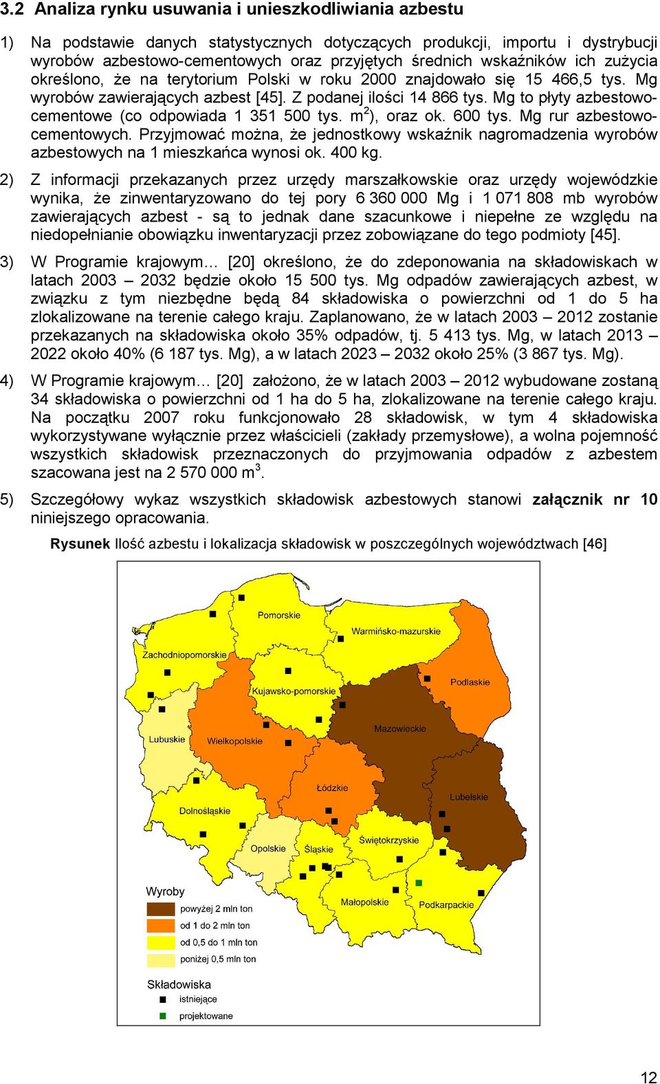 Mg to płyty azbestowocementowe (co odpowiada 1 351 500 tys. m 2 ), oraz ok. 600 tys. Mg rur azbestowocementowych.
