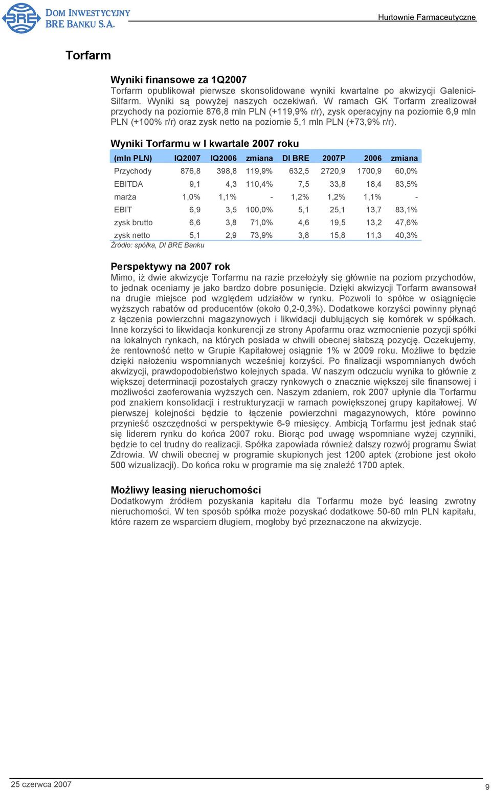 Wyniki Torfarmu w I kwartale 2007 roku (mln PLN) IQ2007 IQ2006 zmiana DI BRE 2007P 2006 zmiana Przychody 876,8 398,8 119,9% 632,5 2720,9 1700,9 60,0% EBITDA 9,1 4,3 110,4% 7,5 33,8 18,4 83,5% marża