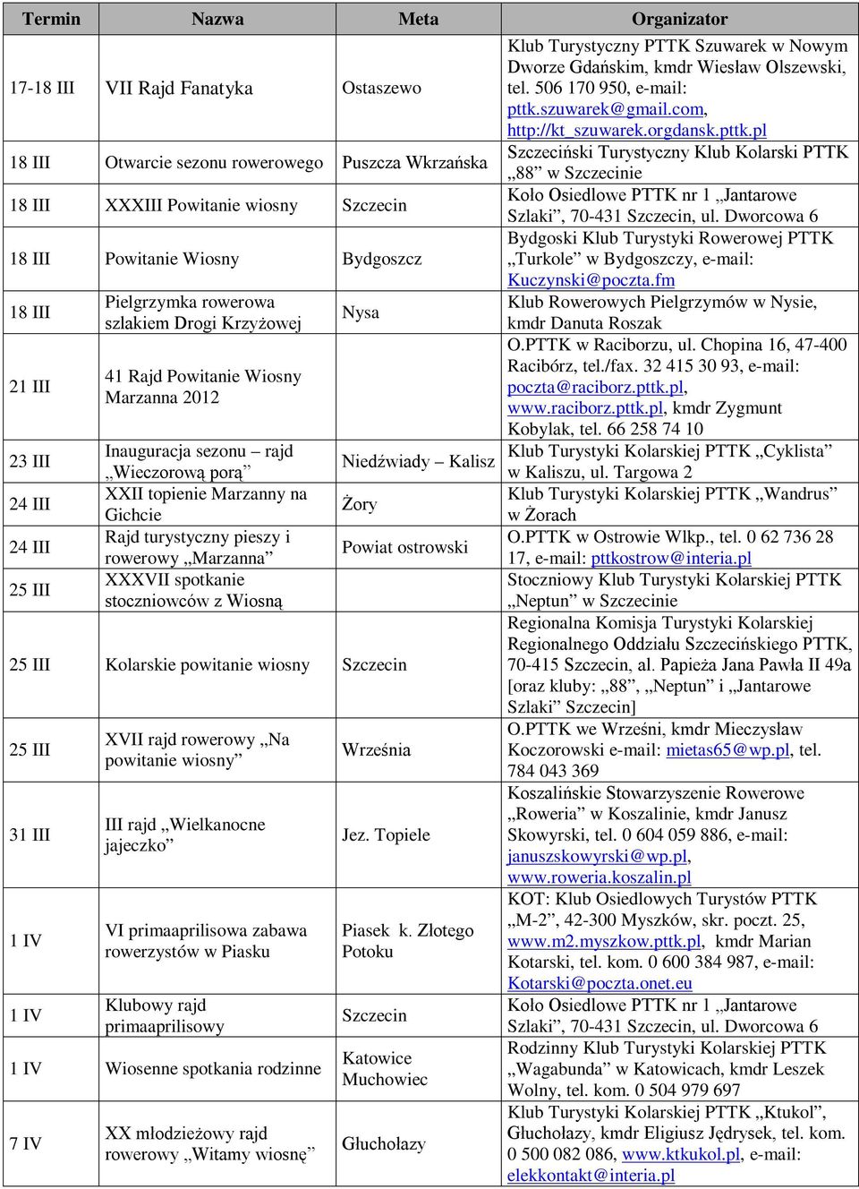 e-mail: Kuczynski@poczta.fm 18 III Pielgrzymka rowerowa Nysa szlakiem Drogi Krzyżowej kmdr Danuta Roszak O.PTTK w Raciborzu, ul. Chopina 16, 47-400 21 III Racibórz, tel./fax.