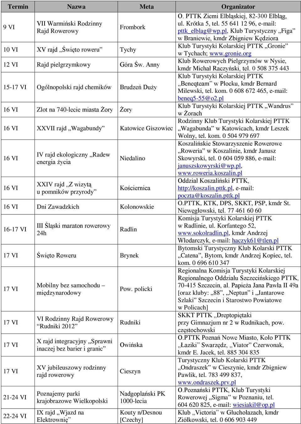 rajd Z wizytą u pomników przyrody Niedalino Kościernica 16 VI Dni Zawadzkich Kolonowskie 16-17 VI III Śląski maraton rowerowy 24h Radlin 17 VI Święto Roweru Brynek 17 VI 17 VI 17 VI 17 VI 21-24 VI