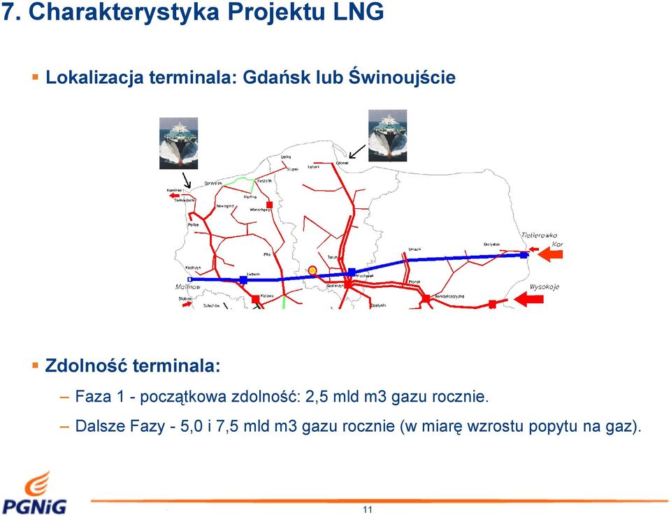 początkowa zdolność: 2,5 mld m3 gazu rocznie.