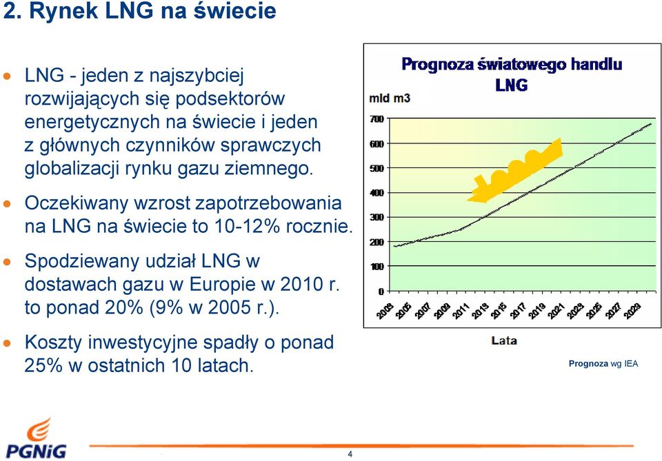 Oczekiwany wzrost zapotrzebowania na LNG na świecie to 10-12% rocznie.