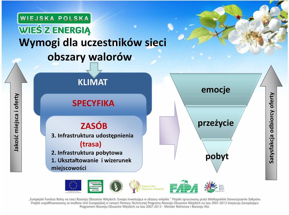 Infrastruktura udostępnienia (trasa) 2.