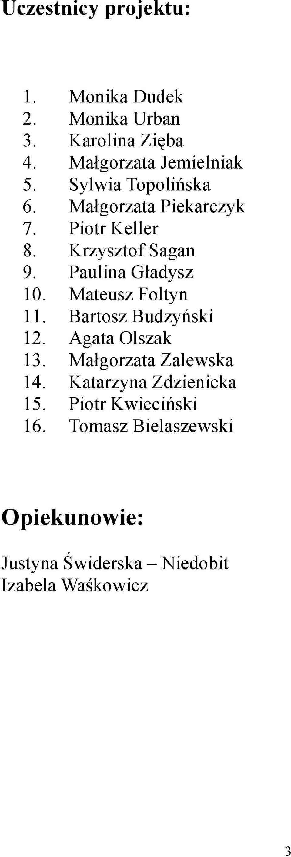 Mateusz Foltyn 11. Bartosz Budzyński 12. Agata Olszak 13. Małgorzata Zalewska 14.