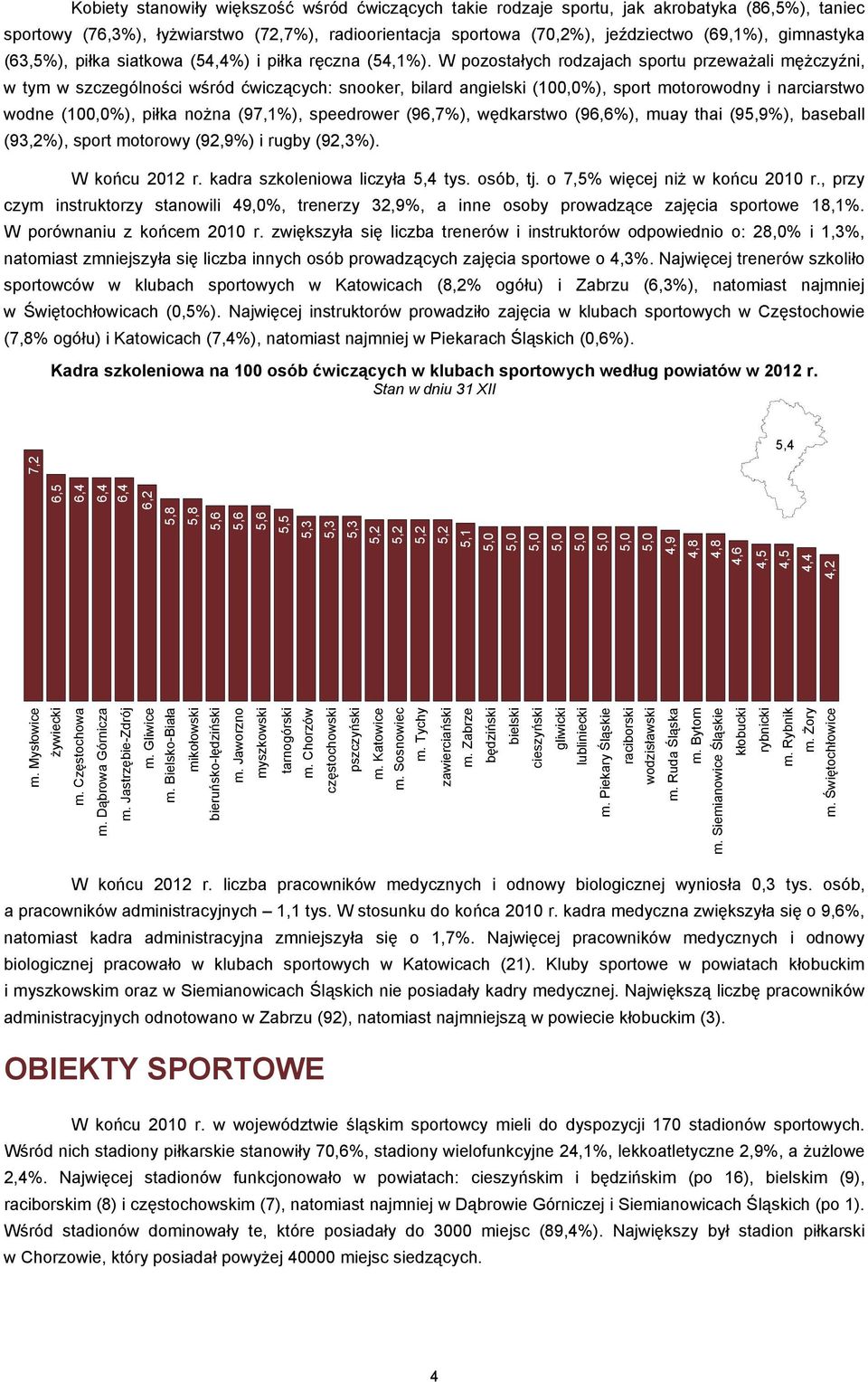 W pozostałych rodzajach sportu przeważali mężczyźni, w tym w szczególności wśród ćwiczących: snooker, bilard angielski (100,0%), sport motorowodny i narciarstwo wodne (100,0%), piłka nożna (97,1%),