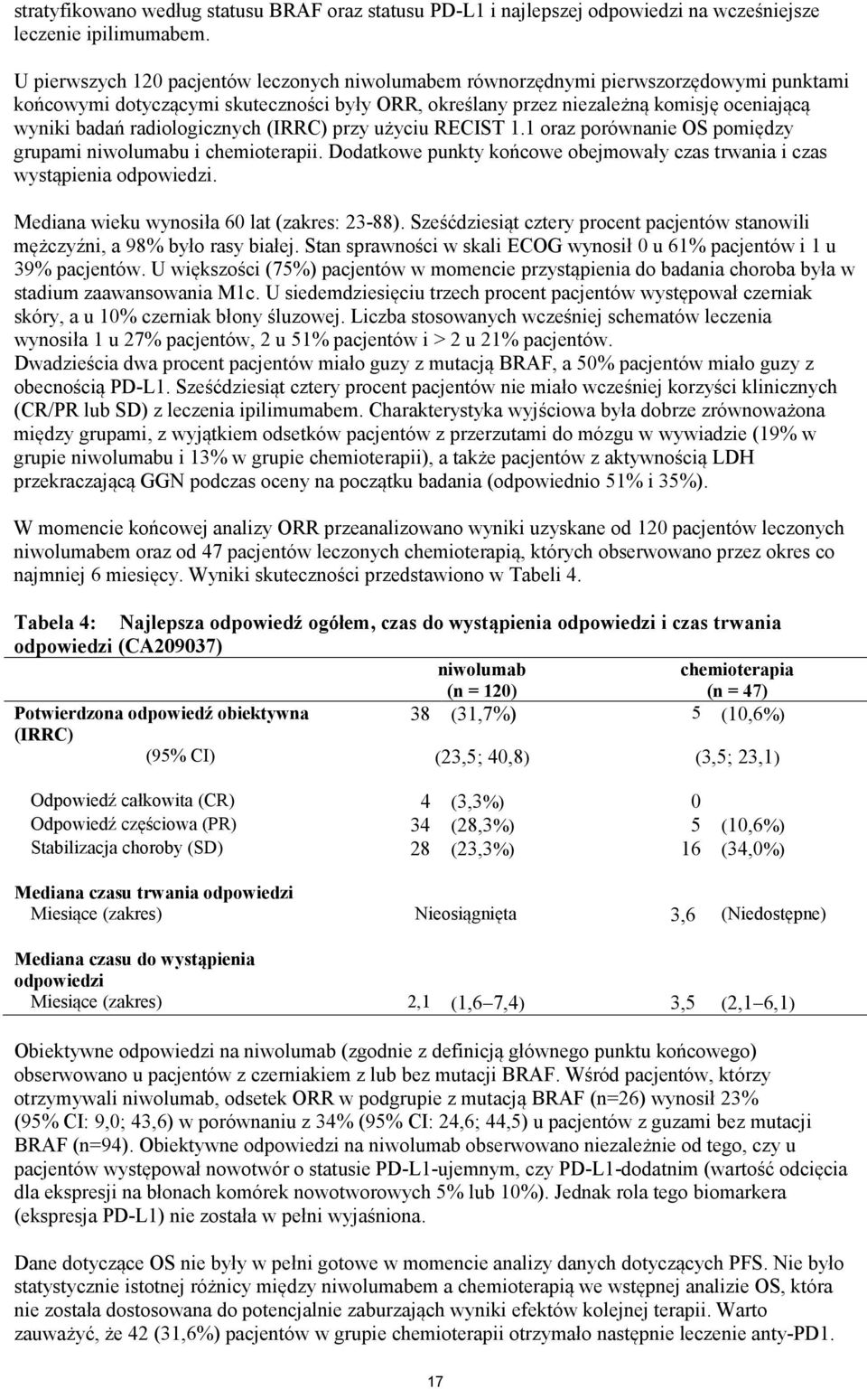 radiologicznych (IRRC) przy użyciu RECIST 1.1 oraz porównanie OS pomiędzy grupami niwolumabu i chemioterapii. Dodatkowe punkty końcowe obejmowały czas trwania i czas wystąpienia odpowiedzi.