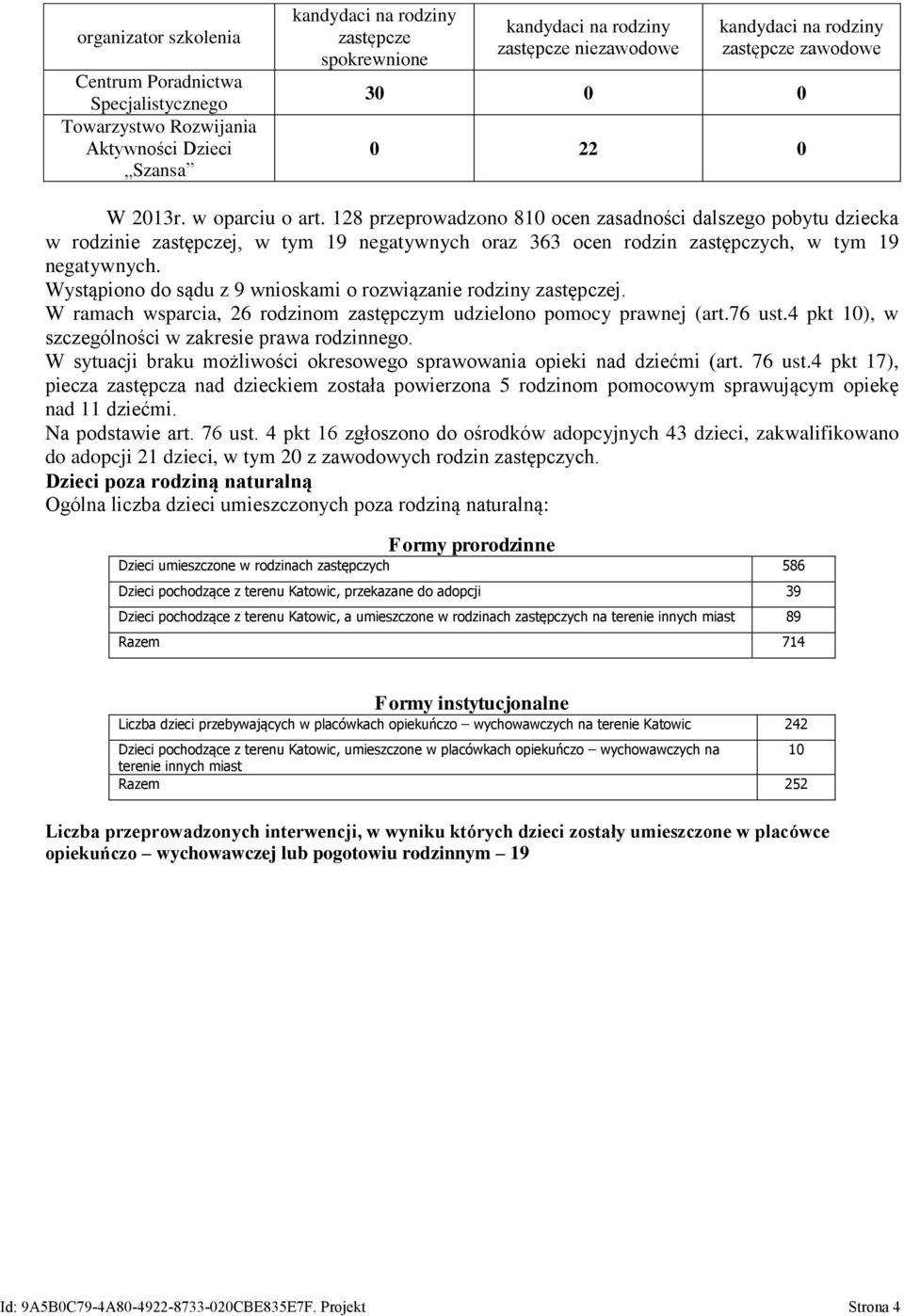 128 przeprowadzono 810 ocen zasadności dalszego pobytu dziecka w rodzinie zastępczej, w tym 19 negatywnych oraz 363 ocen rodzin zastępczych, w tym 19 negatywnych.