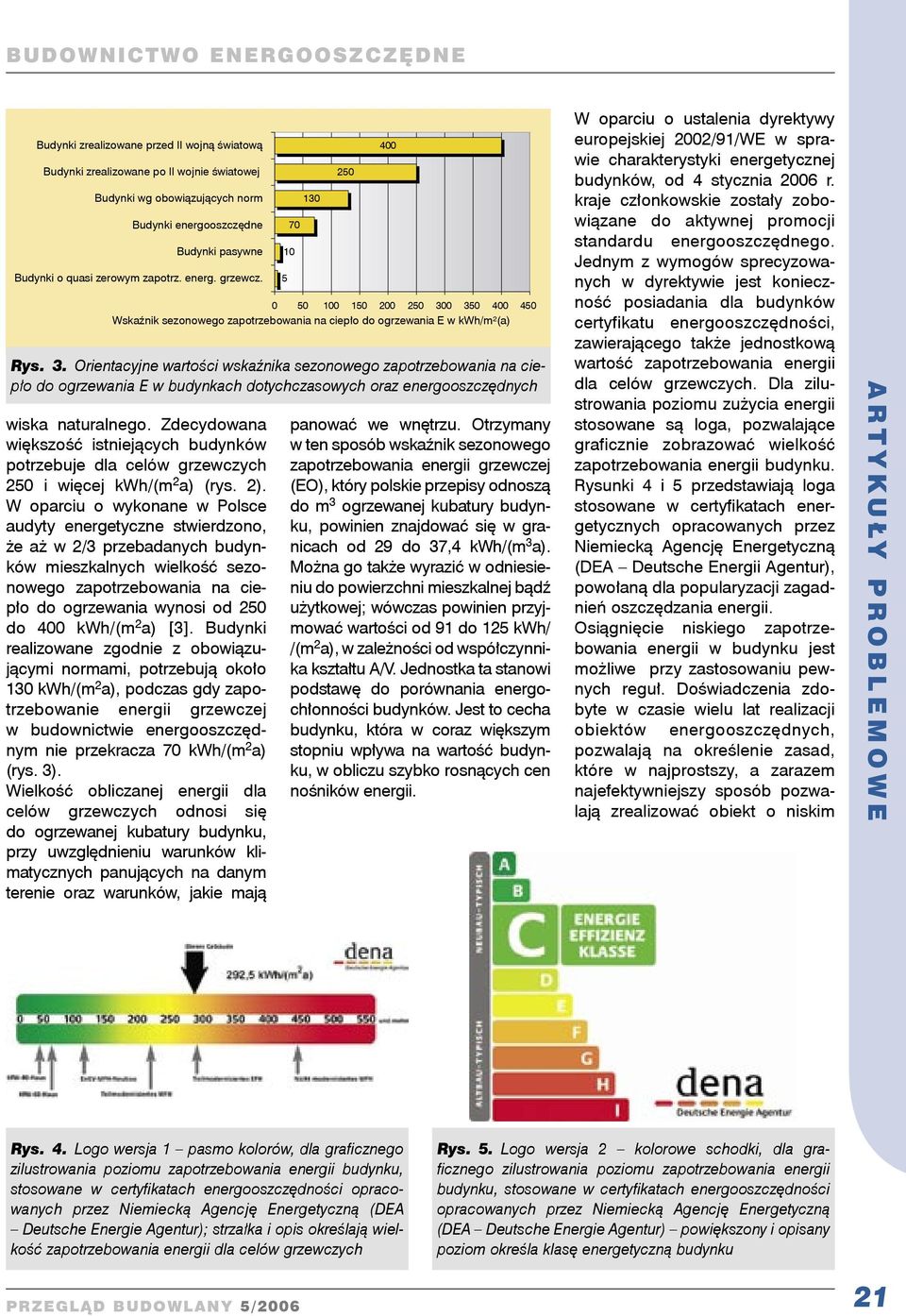 W oparciu o wykonane w Polsce audyty energetyczne stwierdzono, że aż w 2/3 przebadanych budynków mieszkalnych wielkość sezonowego zapotrzebowania na ciepło do ogrzewania wynosi od 250 do 400 kwh/(m 2
