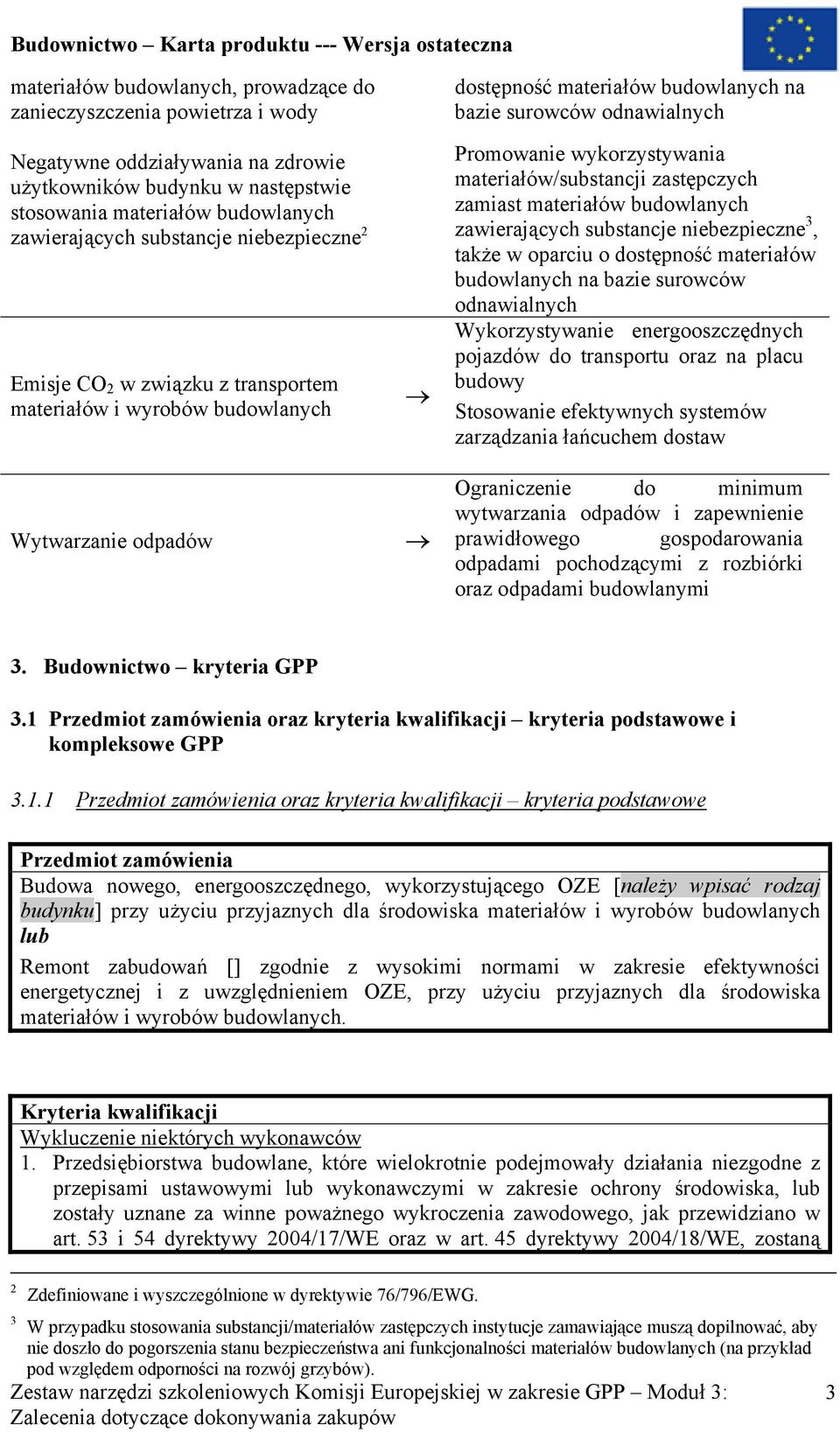 wykorzystywania materiałów/substancji zastępczych zamiast materiałów budowlanych zawierających substancje niebezpieczne 3, także w oparciu o dostępność materiałów budowlanych na bazie surowców