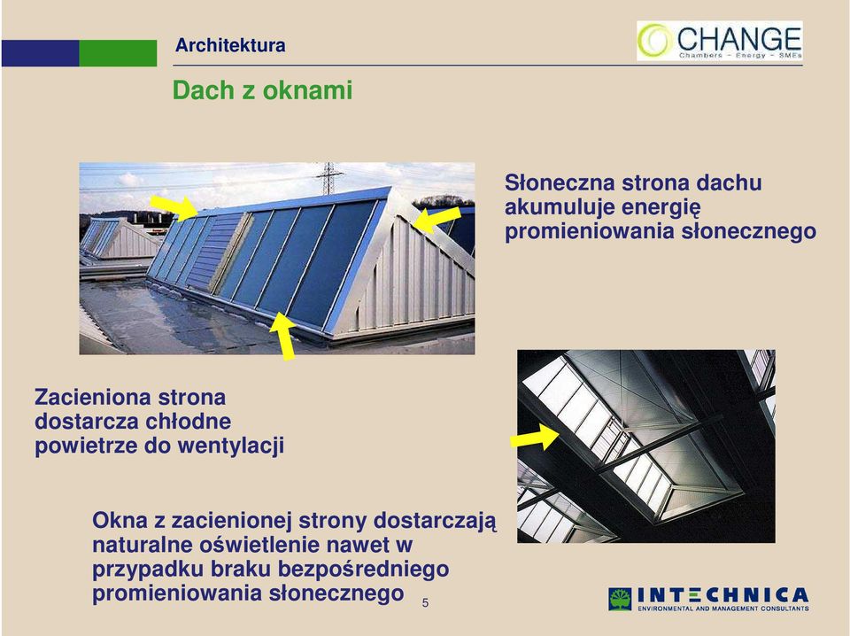 powietrze do wentylacji Okna z zacienionej strony dostarczają