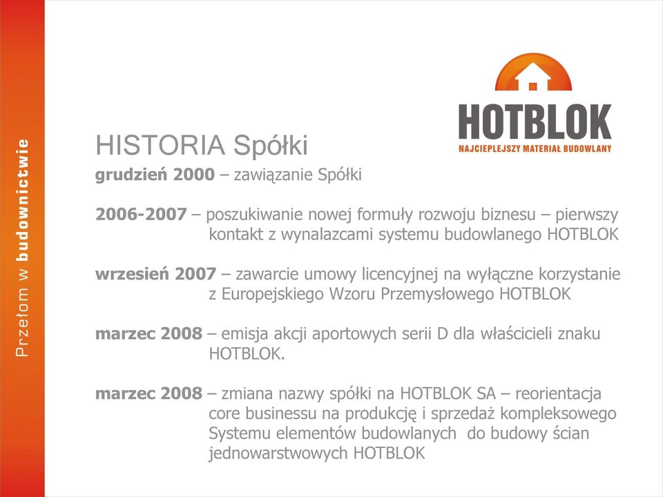 HOTBLOK marzec 2008 emisja akcji aportowych serii D dla właścicieli znaku HOTBLOK.