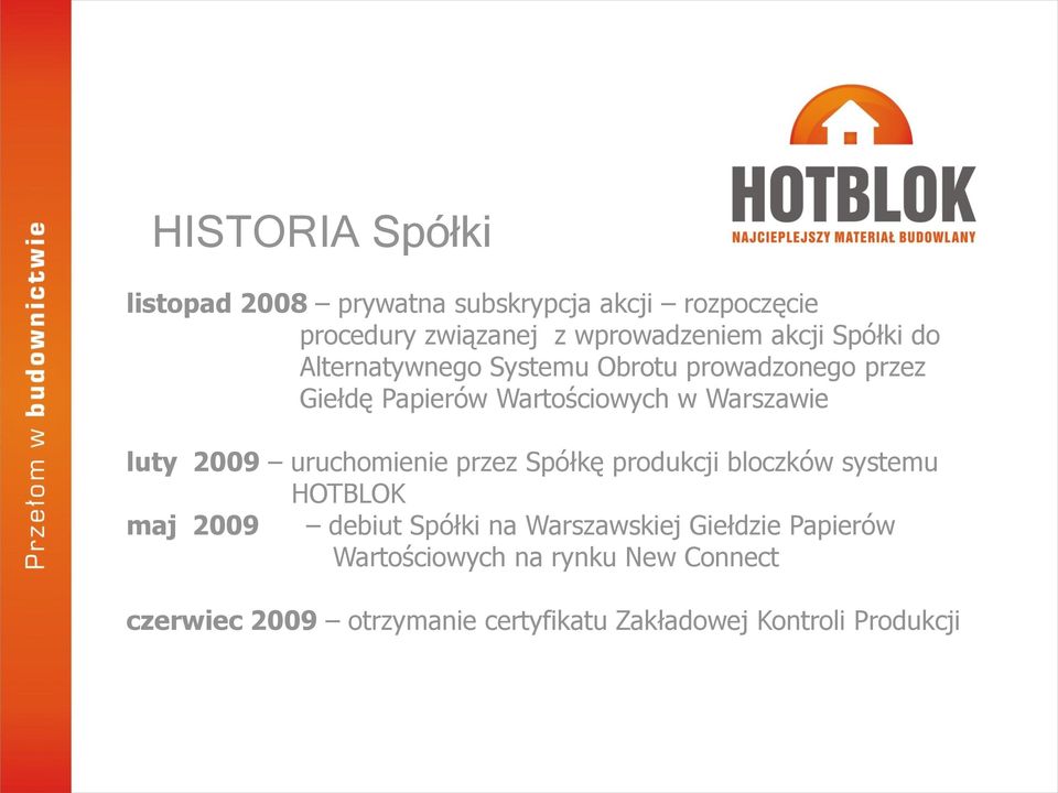 uruchomienie przez Spółkę produkcji bloczków systemu HOTBLOK maj 2009 debiut Spółki na Warszawskiej Giełdzie