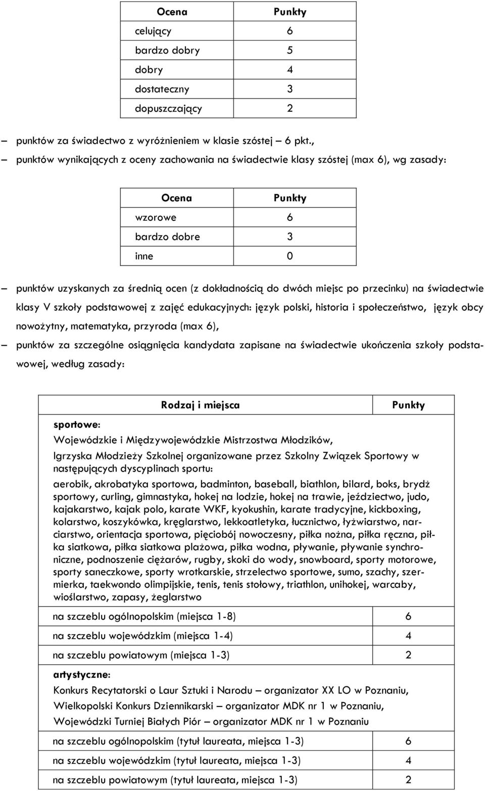 miejsc po przecinku) na świadectwie klasy V szkoły podstawowej z zajęć edukacyjnych: język polski, historia i społeczeństwo, język obcy nowożytny, matematyka, przyroda (max 6), punktów za szczególne