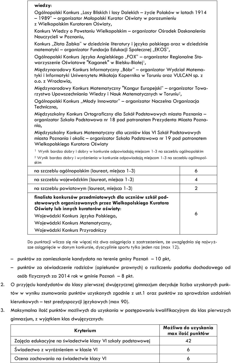 Edukacji Społecznej EKOS, Ogólnopolski Konkurs Języka Angielskiego FOX organizator Regionalne Stowarzyszenie Oświatowe "Kaganek" w Bielsku-Białej 1, Międzynarodowy Konkurs Informatyczny Bóbr