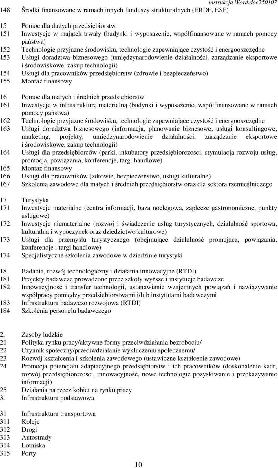 środowiskowe, zakup technologii) 154 Usługi dla pracowników przedsiębiorstw (zdrowie i bezpieczeństwo) 155 MontaŜ finansowy 16 Pomoc dla małych i średnich przedsiębiorstw 161 Inwestycje w