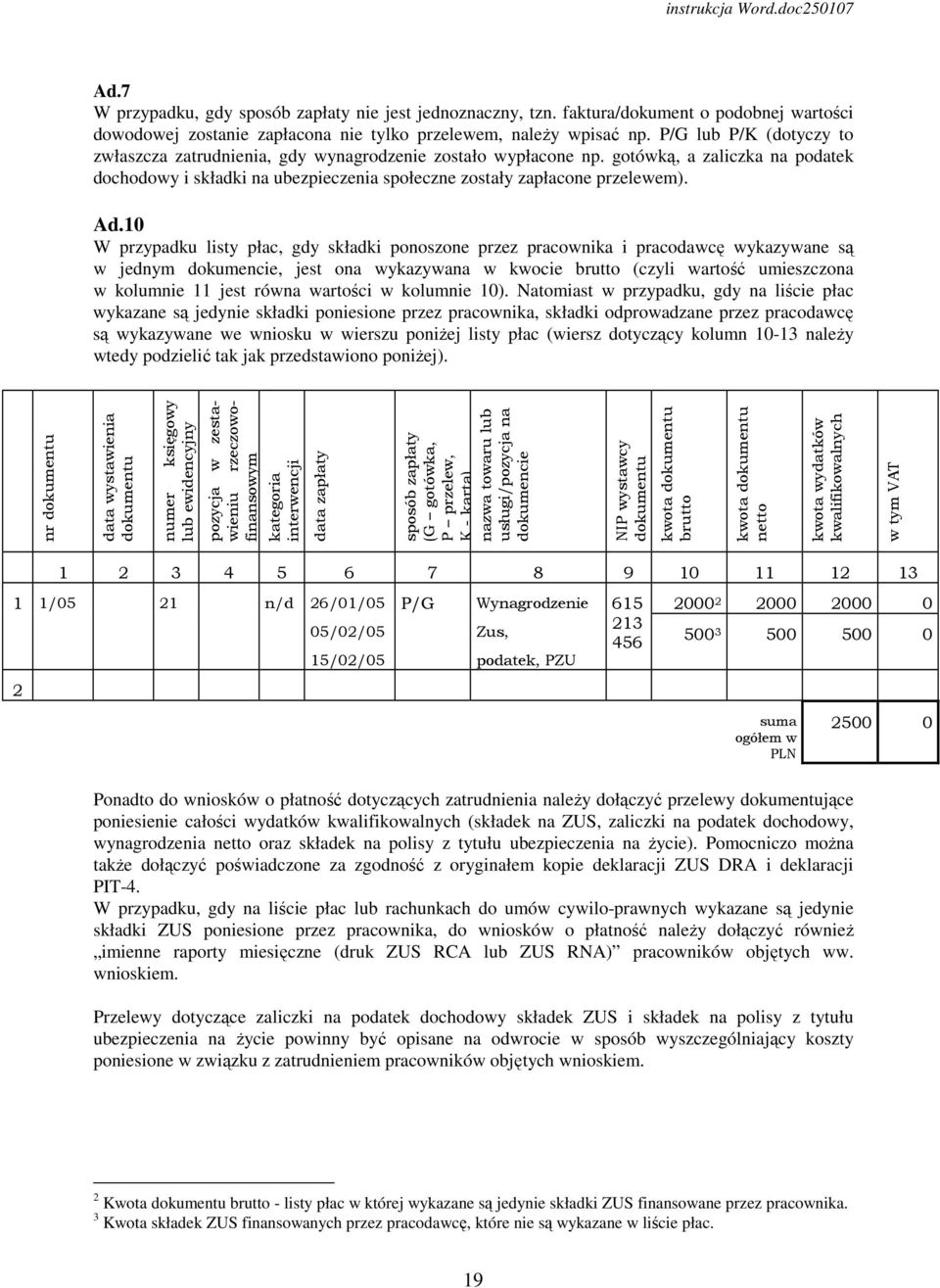 10 W przypadku listy płac, gdy składki ponoszone przez pracownika i pracodawcę wykazywane są w jednym dokumencie, jest ona wykazywana w kwocie brutto (czyli wartość umieszczona w kolumnie 11 jest