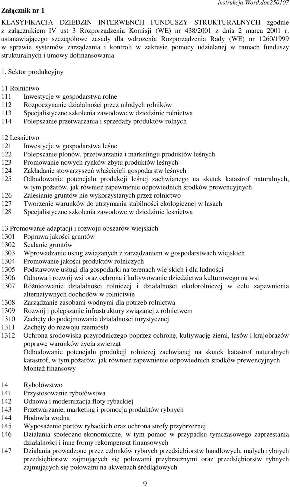 dofinansowania 1.