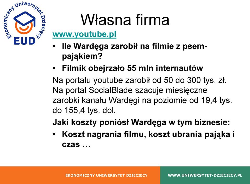 Na portal SocialBlade szacuje miesięczne zarobki kanału Wardęgi na poziomie od 19,4 tys.