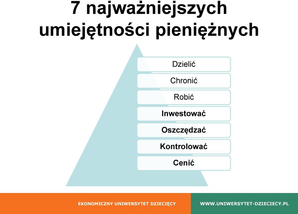 Dzielić Chronić Robić