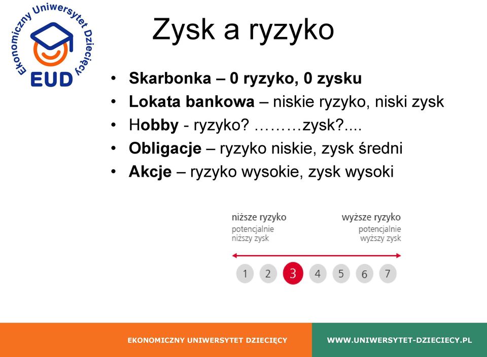 Hobby - ryzyko? zysk?